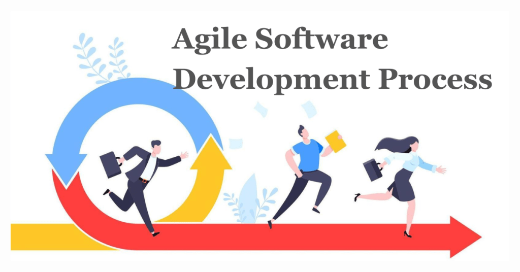 Agile Software Development Process